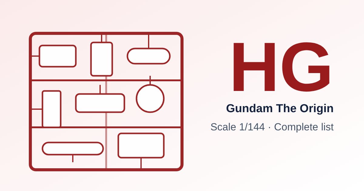 HG cover: Every HG Gundam The Origin Gunpla Kit: The Complete List