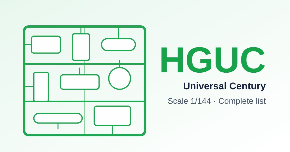 HG cover: Every HGUC Gunpla Kit: The Complete High Grade Universal Century List
