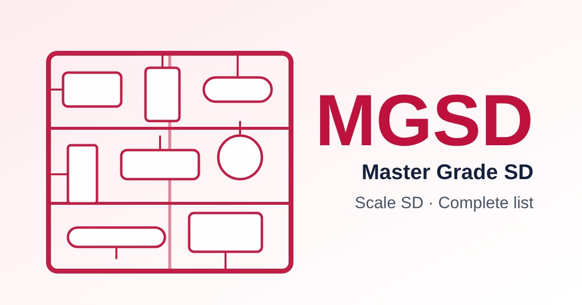 MGSD cover: Every MGSD Gunpla Kit: The Complete List