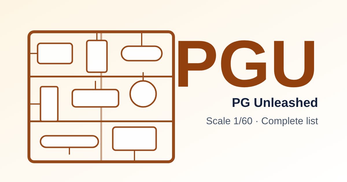 PG Unleashed cover: Every PG Unleashed Gunpla Kit: The Complete List