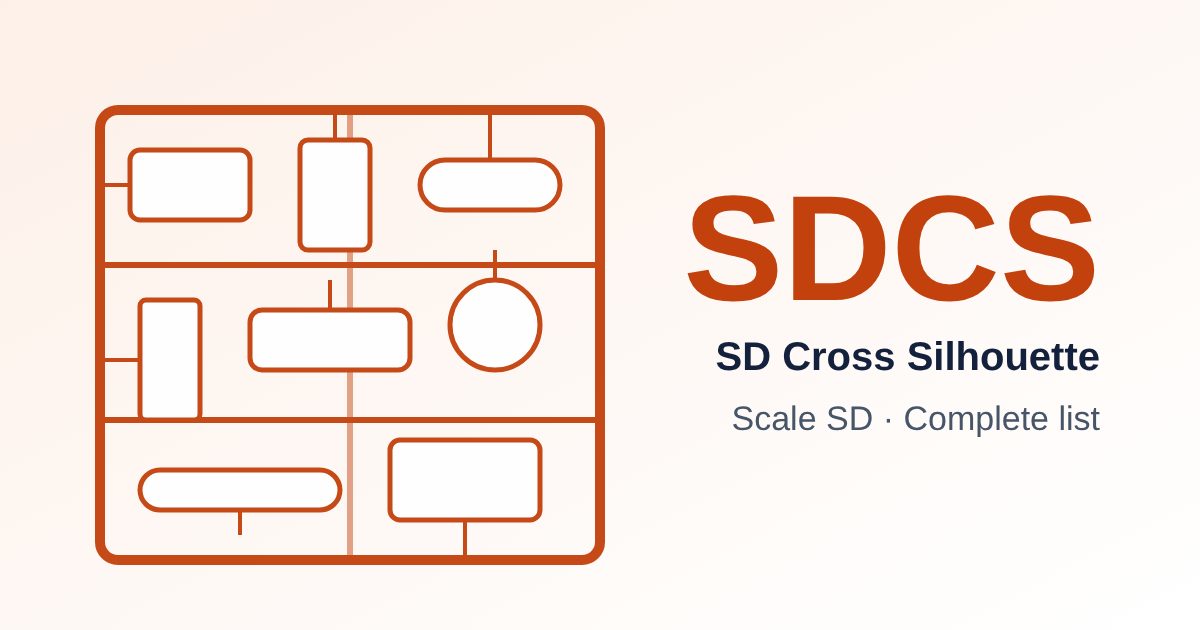 SDCS cover: Every SD Gundam Cross Silhouette (SDCS) Kit: The Complete List